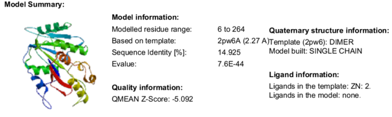 DR. ASHISH JHA BIOINFORMATICS ANALYSIS OF PC23 MODEL PEPTIDE